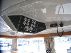 Overhead gauges